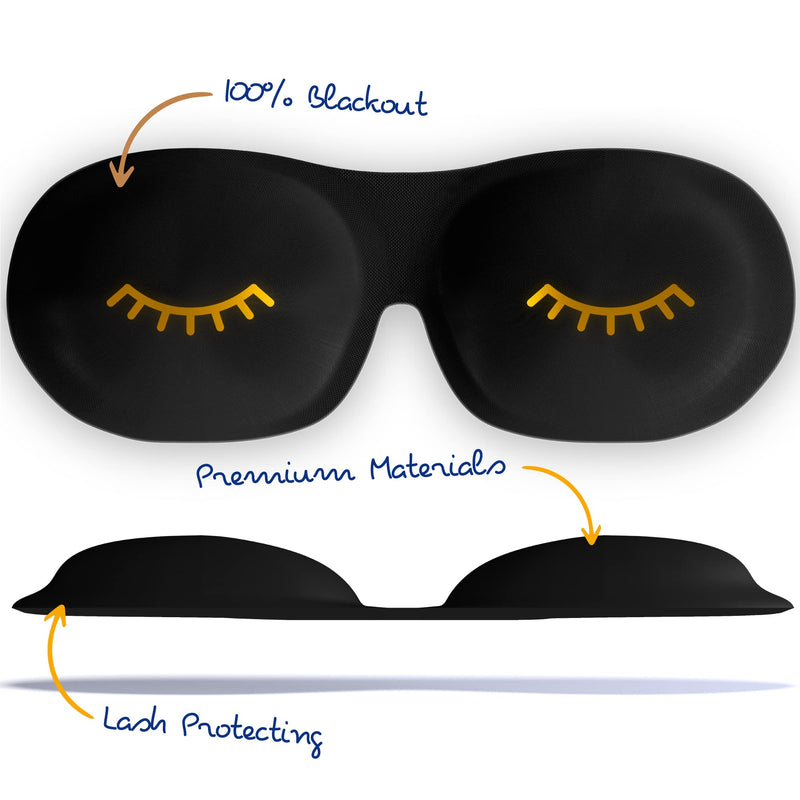 [Australia] - SMUG 100% Blackout Sleep & Eye Mask | Eyelash Extension Friendly | Eye Masks for Sleeping | Sleep Masks for Women & Men | Straps for Dream Comfort & Adjustability | Black Wink 