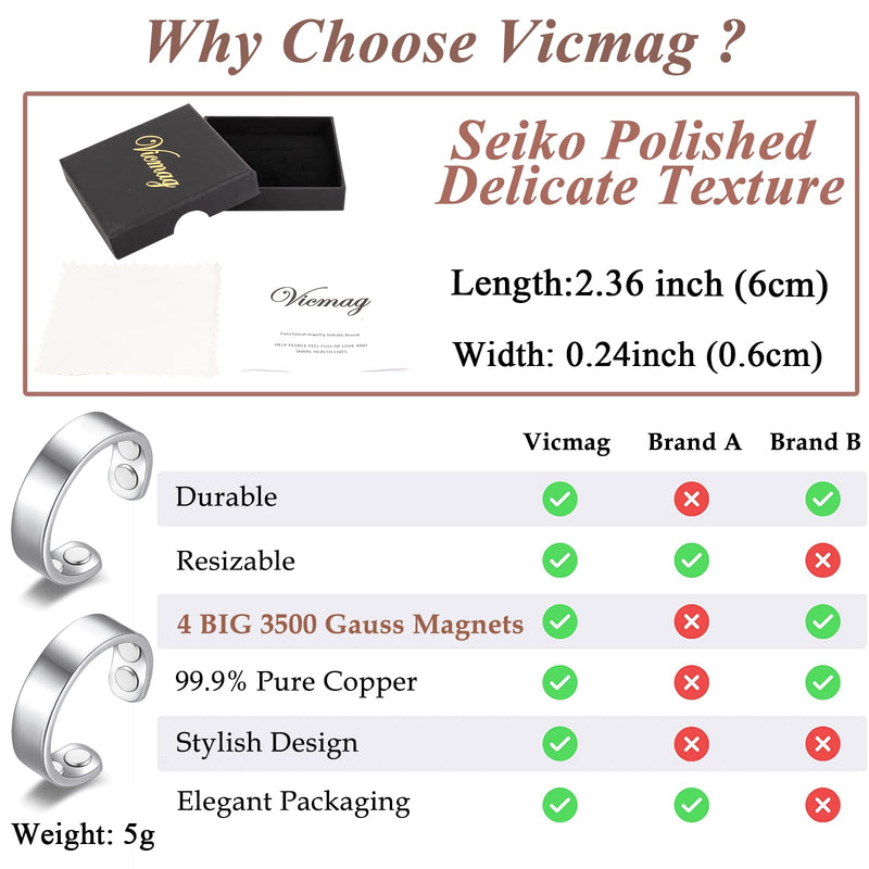 [Australia] - Vicmag 4X Strength Magnetic Copper Rings for Women Magnet Rings with 4X 3500 Gauss Magnets 100% Solid Pure Copper Adjustable with Jewelry Gift Box 2PCS (Silver) Silver 