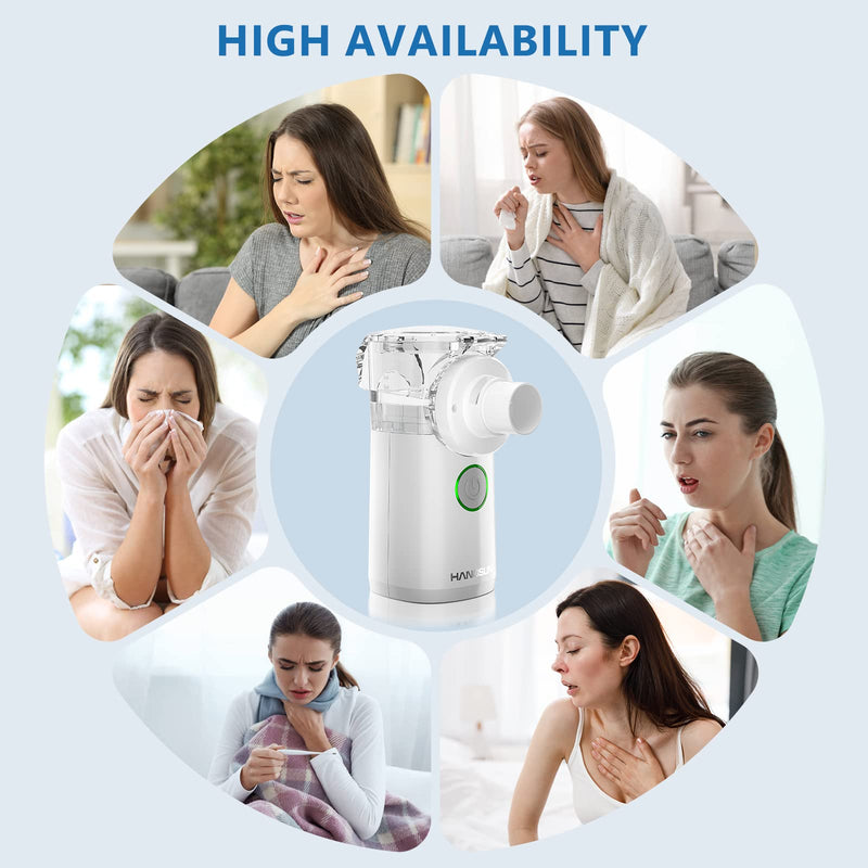 [Australia] - Hangsun Portable Mesh Mist Machine Silent Inhaler CN750 for Kids and Adult, with Storage Bag for Travel and Home Use 