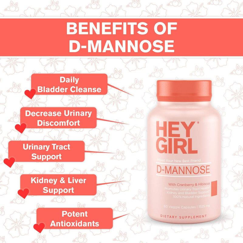 [Australia] - D Mannose Capsules - Fast-Acting UTI Supplement - Cleanse & Flush Impurities - with Natural D-Mannose Powder , Cranberry , Hibiscus & Dandelion - Alternative to Cranberry for Women 