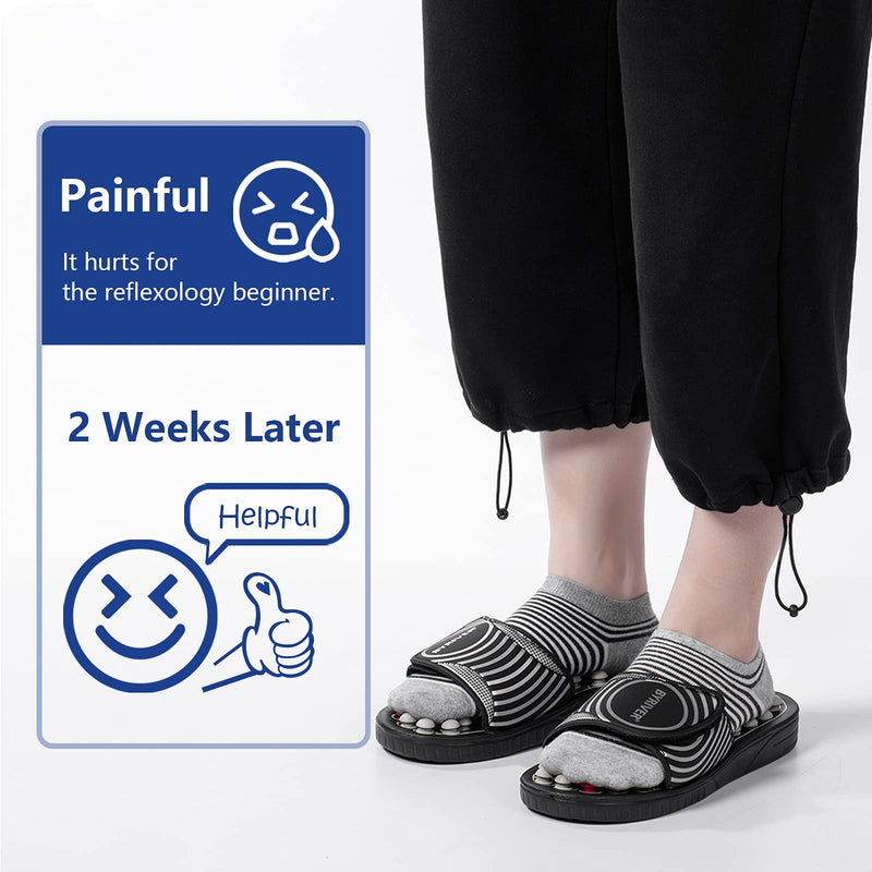 [Australia] - BYRIVER Foot Massager for Plantar Fasciitis, Reflexology Slippers Sandals, Massage Tools Relaxation Gifts for Mom Dad (02M) 7-8 Black Spring Massage Slippers 