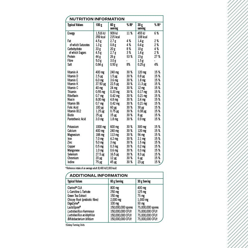 [Australia] - Reflex Nutrition Diet Shake | Diet Meal Replacement Shake | Diet Protein Powder (Vanilla Fudge) (600g) 