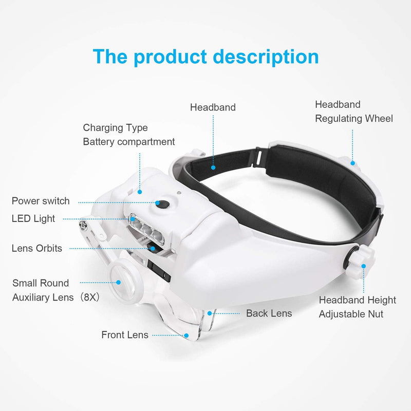 [Australia] - Dilzekui Head Mount Magnifier with LED Light, Rechargeable Headband Magnifier, Head-Mounted Magnifying Glass with 6 Detachable Lens, Handsfree Magnifying Glasses for Jewelers Loupe, Crafts, Repair 1x-14x Head Mount Magnifier 
