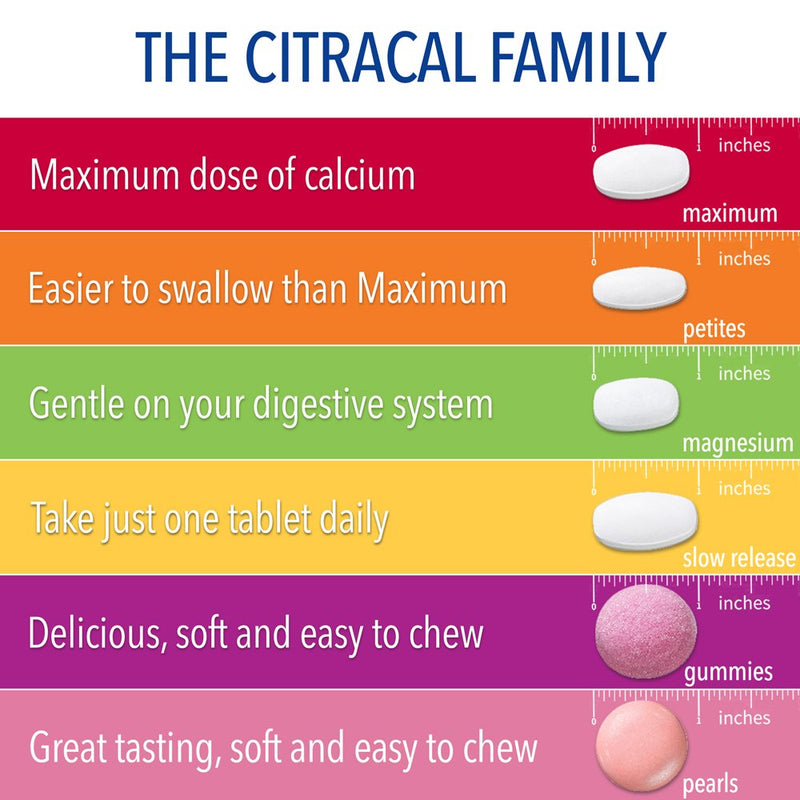 [Australia] - Citracal Slow Release 1200, 1200 mg Calcium Citrate and Calcium Carbonate Blend with 1000 IU Vitamin D3, Bone Health Supplement for Adults, Once Daily Caplets, 80 Count 