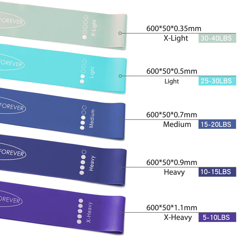 [Australia] - ACTIVE FOREVER Resistance Bands Set of 5, For Resistance Training, Muscle Stretching, Yoga and Other Fitness Exercises Blue 