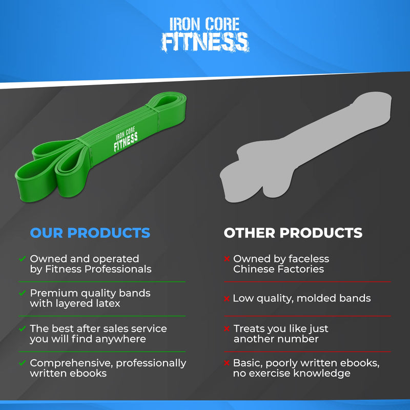 [Australia] - Iron Core Fitness Resistance Bands for Pull Up Assist- Strength Power Flexibility Training at Home or Gym. Ebooks and Workout Chart Included. #5 Green 