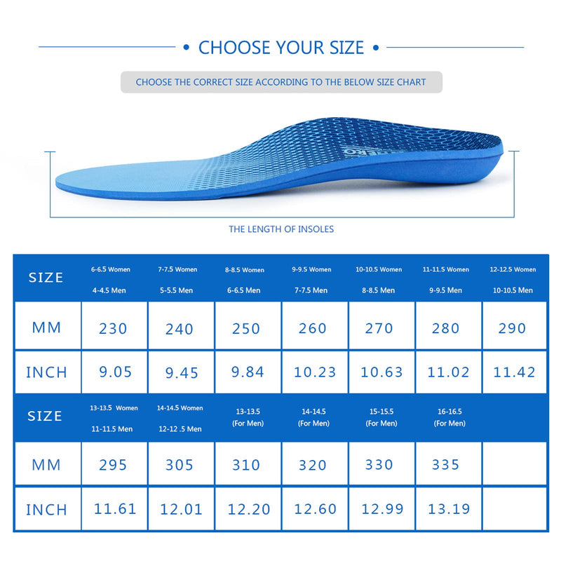 [Australia] - Plantar Fasciitis Feet Insoles Arch Supports Orthotics Inserts for Flat Feet, High Arch, Foot Pain Mens 9 - 9 1/2 | Womens 11 - 11 1/2 New Blue 