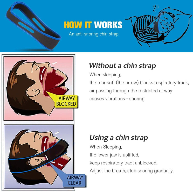 [Australia] - Anti Snoring Chin Strap for Sleep, Stop Snoring Chin Strap for Cpap Users, Adjustable Anti Snore Reduction Device for Sleeping Better, Breathable Sleep Aid with Anti Snoring Devices (Blue) 