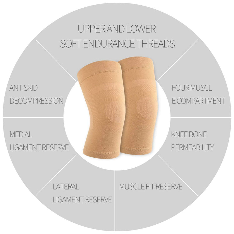 [Australia] - Knee Sleeves, 1 Pair, Could Be Worn Under Pants, Lightweight Knee Compression Sleeves for Men Women, Knee Brace Support for Joint Pain Relief, Arthritis, ACL, MCL, Sports, Injury Recovery, Beige XL X-Large (1 Pair) 1 Pair Beige 