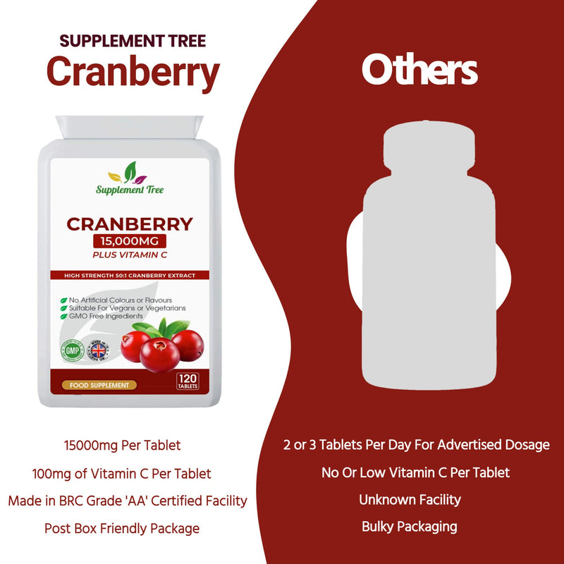 [Australia] - Triple Strength Cranberry Tablets 15,000mg | 120 Vegan Tablets with VIT C | High Strength Cranberry Extract Tablet | UTI Cystitis Support for Men & Women | Cranberry Pills Supplement | UK Manufactured 