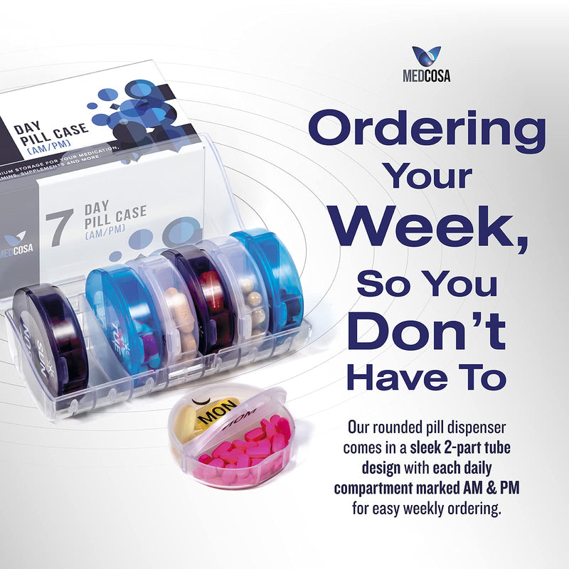 [Australia] - Medcosa 7 Days Rounded Pill Case | Ordering Your Week, So You Don’t Have to | Round Daily Medicine Organizer | Supplement Box with 14 Compartments 