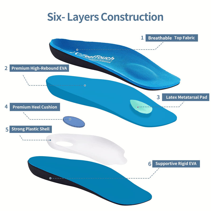 [Australia] - FeetTouch 3/4 Arch Support Orthotics Comfort Heel Cushion Inserts with Metatarsal Pad for Plantar Fasciitis Flat Feet Heel Pain Relief Men10-12.5/Women12-14.5 