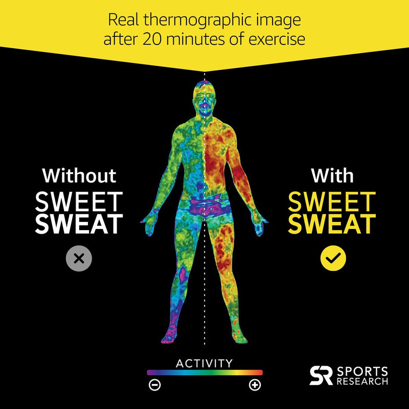[Australia] - Sports Research Sweet Sweat Gel Get More from Your Workout: Workout Enhancer Makes You Sweat Faster & Harder - Try w/Waist Trimmer - Men’s & Women’s Toning Sweat Cream 6.4 Ounce Stick Coconut 