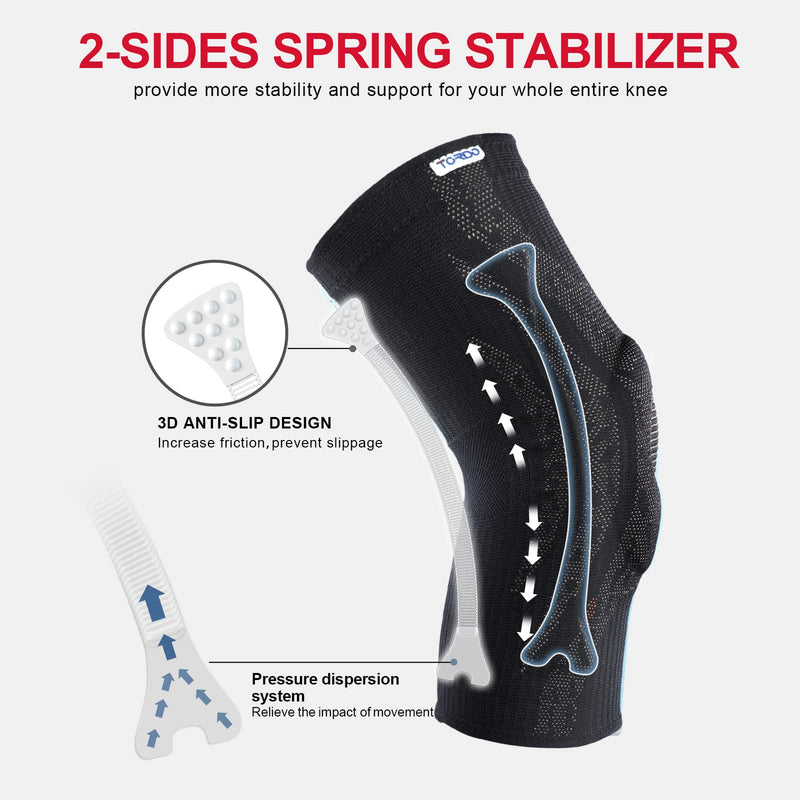 [Australia] - Tordo Knee Brace Compression Knee Sleeves Gel Pad Support & Side Stabilizers for Knee Pain, Patella Tendon Stabilizing, Meniscus Tear, Joint Pain Relief ACL for Man & Women Gym Weightlifting, Running Small Black 