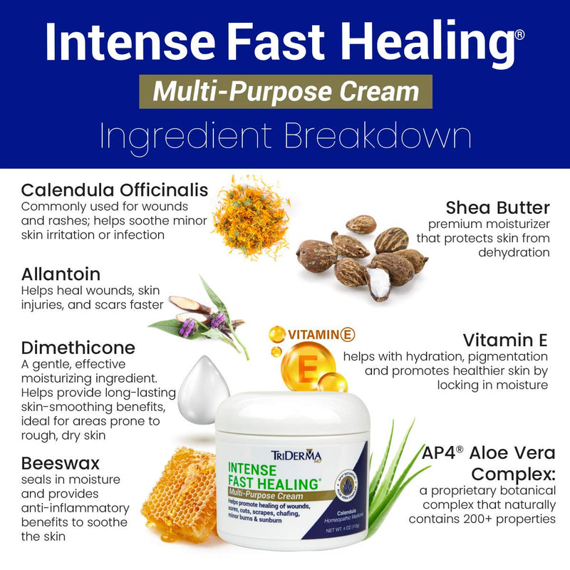 [Australia] - TriDerma Intense Fast Healing Cream, Decreases Healing Time for Minor Irritations, Rashes, Wounds, Cuts, Scrapes, Value Pack of 2 - 4 Ounce Jars 