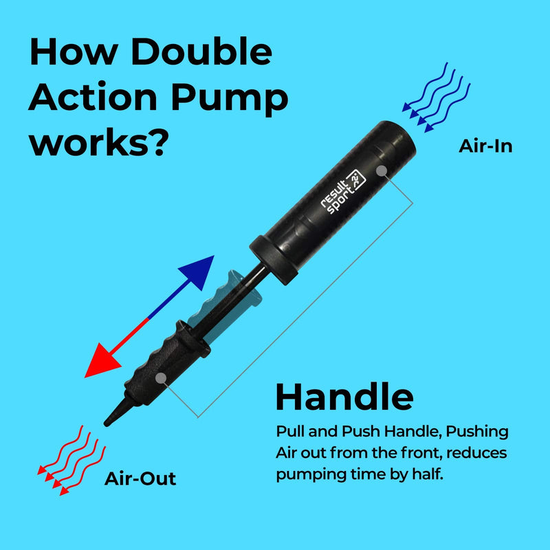 [Australia] - ResultSport Gym Ball Balloon Camping Double Action Hand Pump with Stopper Plug and Plug Removal Tool for Gymball and Swissball 