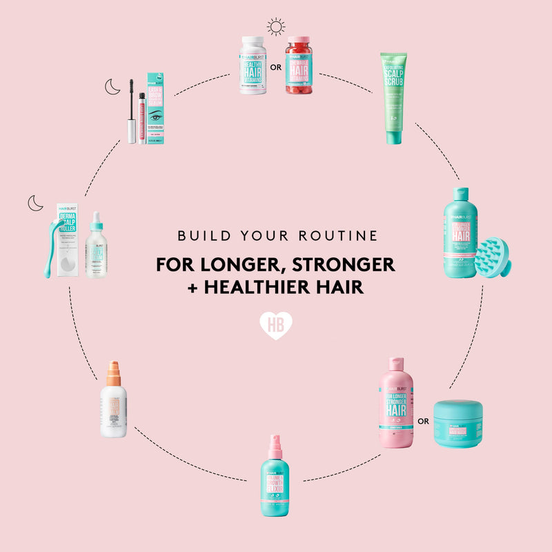 [Australia] - Hairburst Hair Growth Conditioner For Woman - Reduces Hair Loss - Strengthens Existing Hair Growth - Contains No SLS and Parabens - Coconut and Avocado Aroma - New Bigger Bottles 350ml 