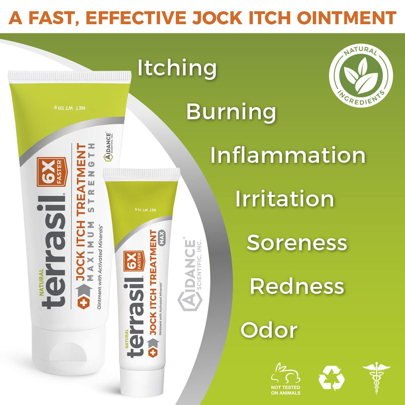 [Australia] - Jock Itch Treatment Max Relieves Jock Itch Tinea Cruris Symptoms by Terrasil – 14gm Tube 