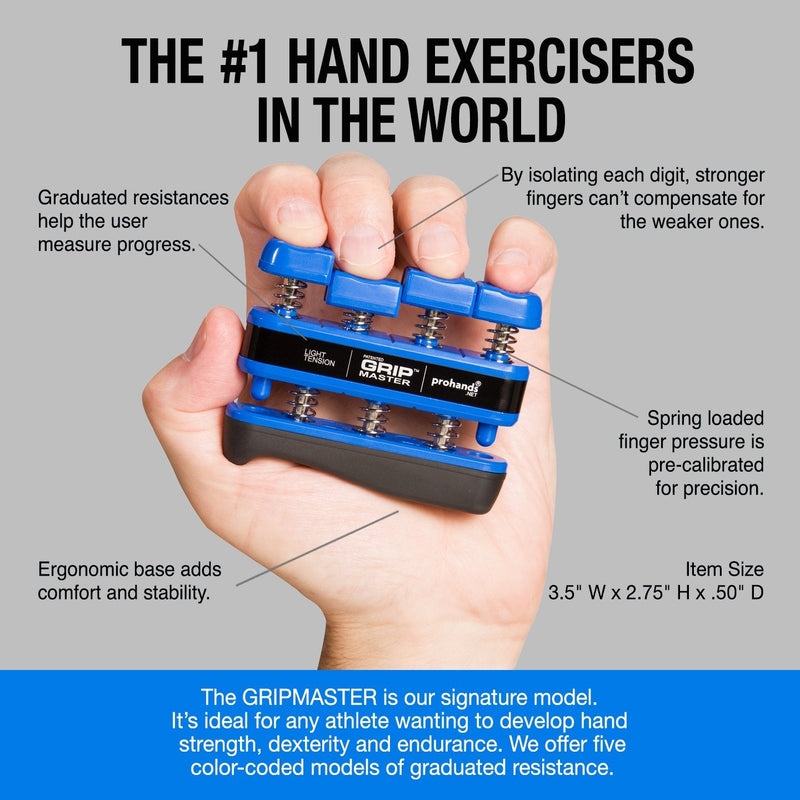 [Australia] - PROHANDS Gripmaster Hand Exerciser, Finger Exerciser (Hand Grip Strengthener), Spring-Loaded, Finger-Piston System, Isolate & Exercise Each Finger 5 lb (Light Tension) Blue - Gripmaster 