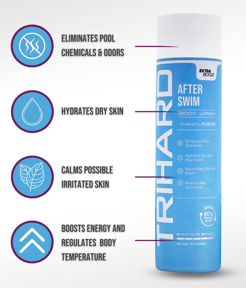 [Australia] - TRIHARD After-Swim Body Wash Extra Boost | Specialized Chlorine Body Wash | Swimmers Skin Protection (Pack of 1) Pack of 1 