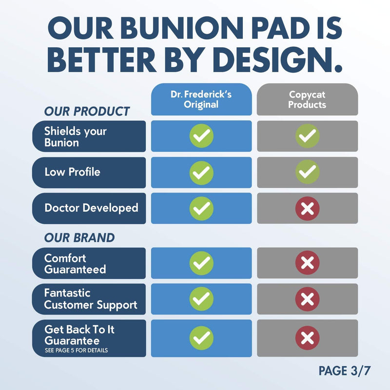 [Australia] - Dr. Frederick's Original Bunion Pad & Toe Spacers - 2 Pieces - Temporary Bunion Corrector - Soft Gel Bunion Splint Toe Separators - Fast Bunion Relief - Wear with Shoes - Women & Men 