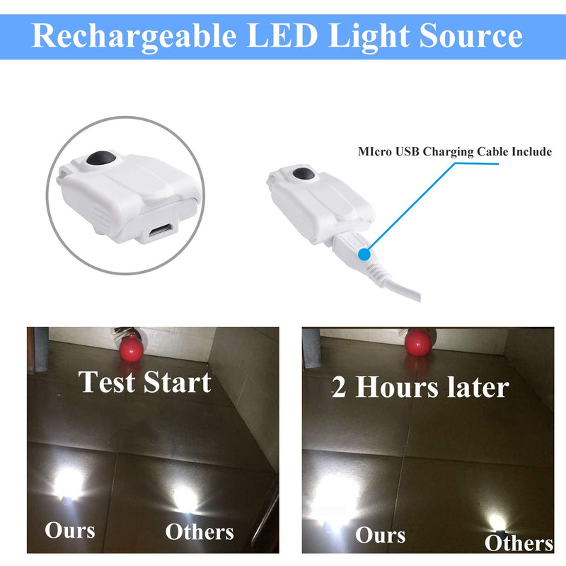 [Australia] - Beileshi Headband Magnifying Glasses with Rechargeable LED Lampstents and Headband Interchangeable Magnifier 5 Magnification of Lenses: 1.0X 1.5X 2.0X 2.5X 3.5X White 