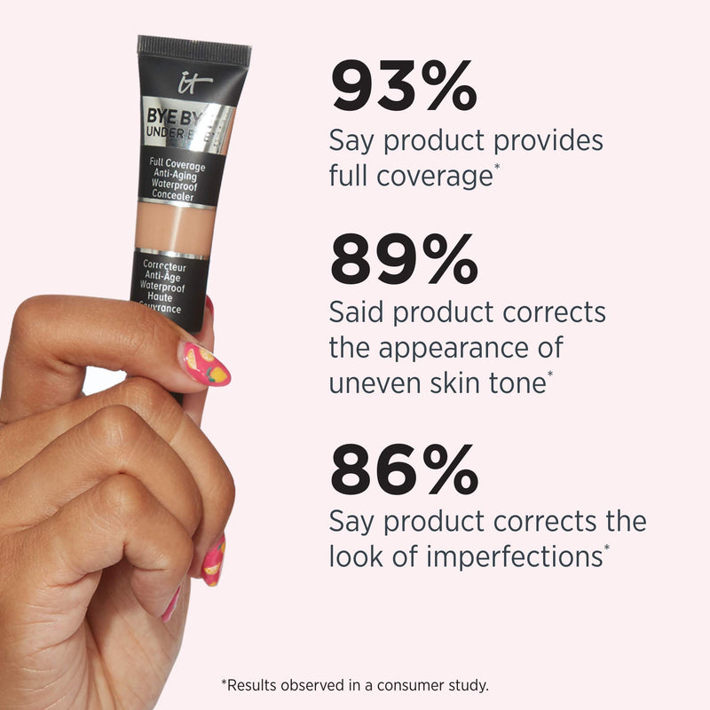 [Australia] - IT Cosmetics Bye Bye Under Eye, 23.5 Medium Amber (W) - Full-Coverage, Anti-Aging, Waterproof Concealer - Improves the Appearance of Dark Circles, Wrinkles & Imperfections - 0.4 fl oz 0.4 Fl Oz (Pack of 1) 23.5 MEDIUM AMBER (W) 
