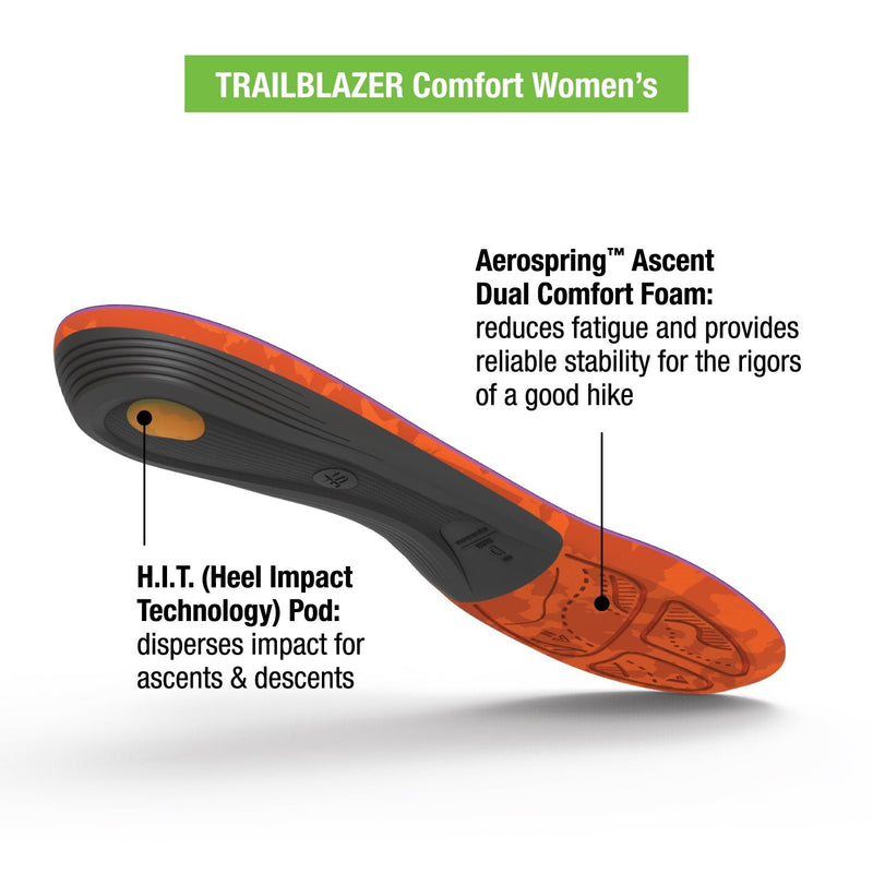 [Australia] - Superfeet Trailblazer Comfort Women's Carbon Fiber Orthotic Arch Support Insoles - 4.5-6 Women Dahlia 