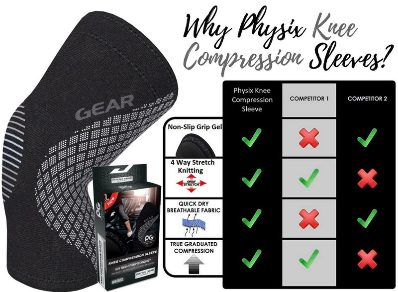 [Australia] - Physix Gear Sport Knee Support Brace - Best No-Slip Knee Braces for Knee Pain Women & Men, Compression Knee Sleeves for Running Workout Walking Hiking Sports Arthritis ACL Torn Meniscus XX-Large | 24.5"-27" Black/Grey (Single) 