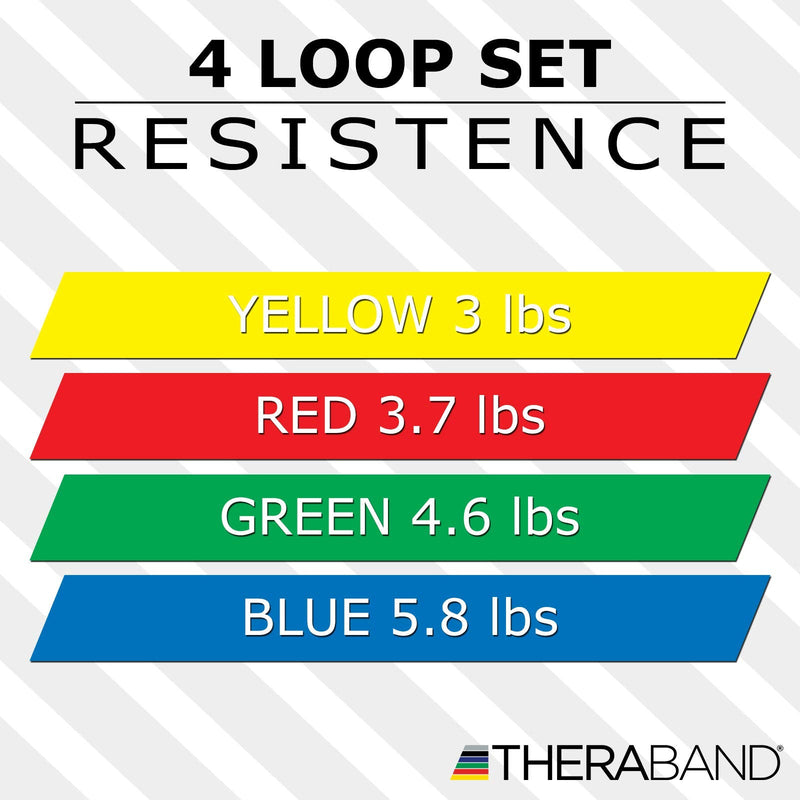 [Australia] - THERABAND Resistance Band Loop Set, Pack of 4, Resistance Bands for Kids, Small 8 Inch Band Loop Kit for Workouts, Beginner to Advanced Levels for Exercise, Rehab, Physical Therapy, & Stretching 