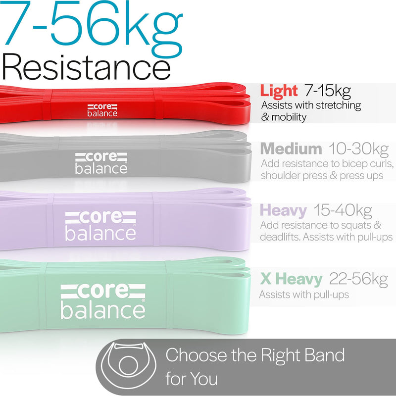 [Australia] - Core Balance Assisted Pull Up Bands Resistance Strength Training Natural Latex (Light to Extra Heavy) Red (Light) 