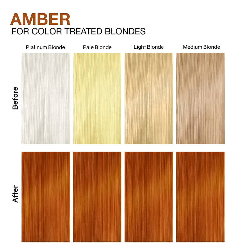 [Australia] - Celeb Luxury Intense Color Depositing Colorwash Shampoo + BondFix Rebuilder, Vegan, Sustainably Sourced Plant-Based, Semi-Permanent, Viral and Gem Lites and Duo Bundle Sets Gem Lites Amber Colorwash 