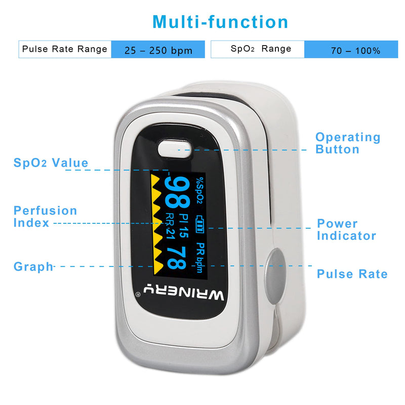 [Australia] - WRINERY Oxygen Saturation Monitor, Pulse Oximeter Fingertip, Oxygen Monitor, O2 Saturation Monitor, OLED Portable Oximetry with Batteries, Lanyard (Silver-White) 