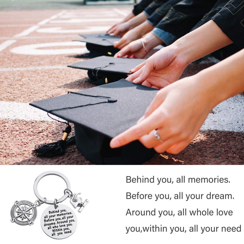 [Australia] - LQRI Inspirational Graduation Gift Keychain Behind You All Memories Before You All Your Dream Keyring Compass Grad Cap Jewelry Class of 2020 Graduates Gifts sliver 