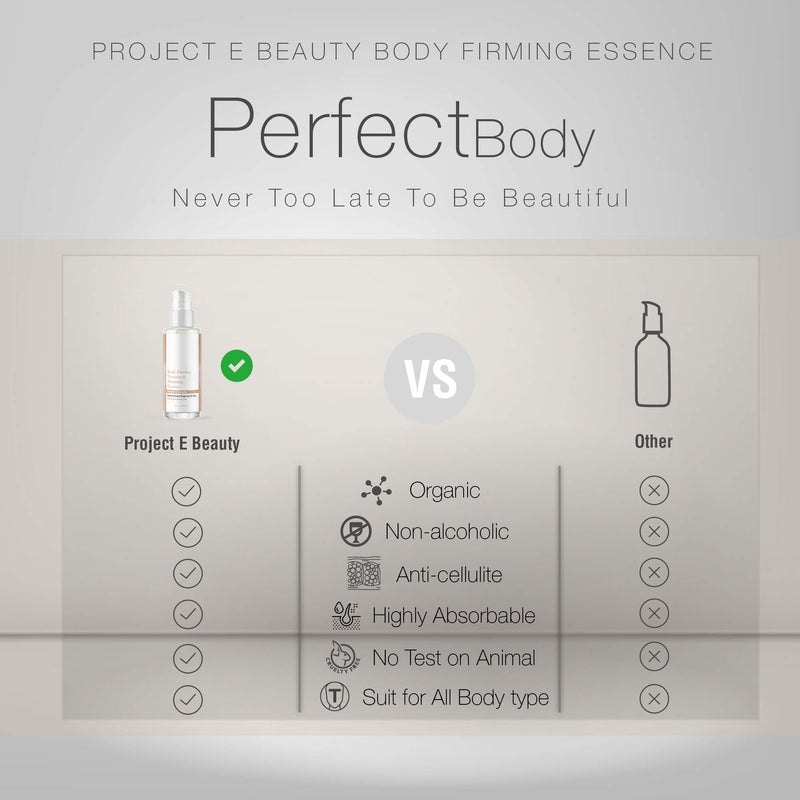 [Australia] - Project E Beauty Body Firming Treatment Slimming Essence | Natural Organic Cellulite Slimming Fat Burning Shaping Sculpting Weight Losing Skin Massage for Waist Abdomen & Buttocks Cream Gel 50ml 1.7oz 
