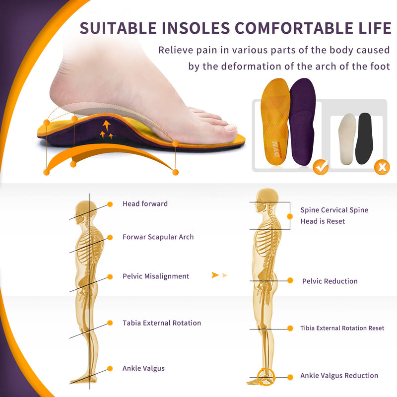 [Australia] - Orthotic Insoles, DynWalker Achilles Tendonitis Support Shoe Insoles, Plantar Fasciitis, Foot Arch Support, Flat Feet, Overpronation, S S: ( Women 6.5 -7 ) 