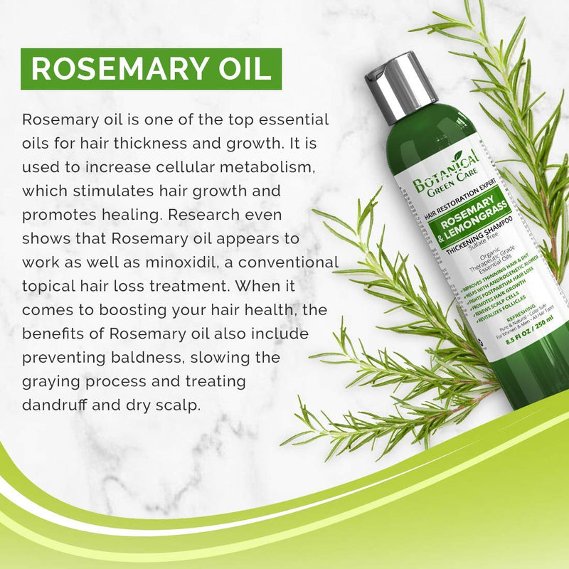 [Australia] - Hair Growth / Anti-Hair Loss Sulfate-Free Shampoo “Rosemary & Lemongrass”. Alopecia Prevention and DHT Blocker. Doctor Developed. NEW 2018 FORMULA! 