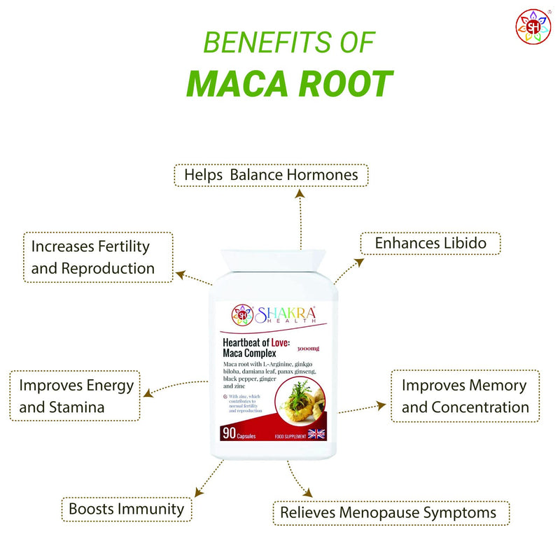 [Australia] - Heartbeat of Love: Maca Complex | SexuaI Health & FertiIity Formula. Intimate, Drive, Energy, Stamina | Spiritually Aligned by Shakra Health 