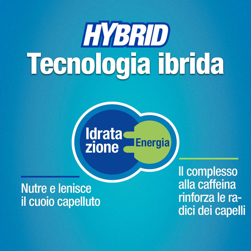[Australia] - Alpecin Hybrid Shampoo 250ml | Shampoo for natural hair growth for sensitive and dry scalp | Hair loss shampoo for man hair 