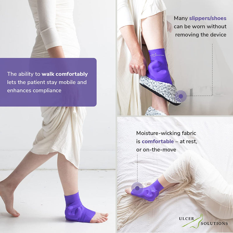 [Australia] - Ankle Keeper Ankle Protectors For Pressure Sores By Ulcer Solutions – Ankle Protector / Foot Protector / Ulcer Cushion – Ankle Protectors For Bed Sores And Foot Ulcer Treatment (Small) Small: <7.5” (<19.0cm) 