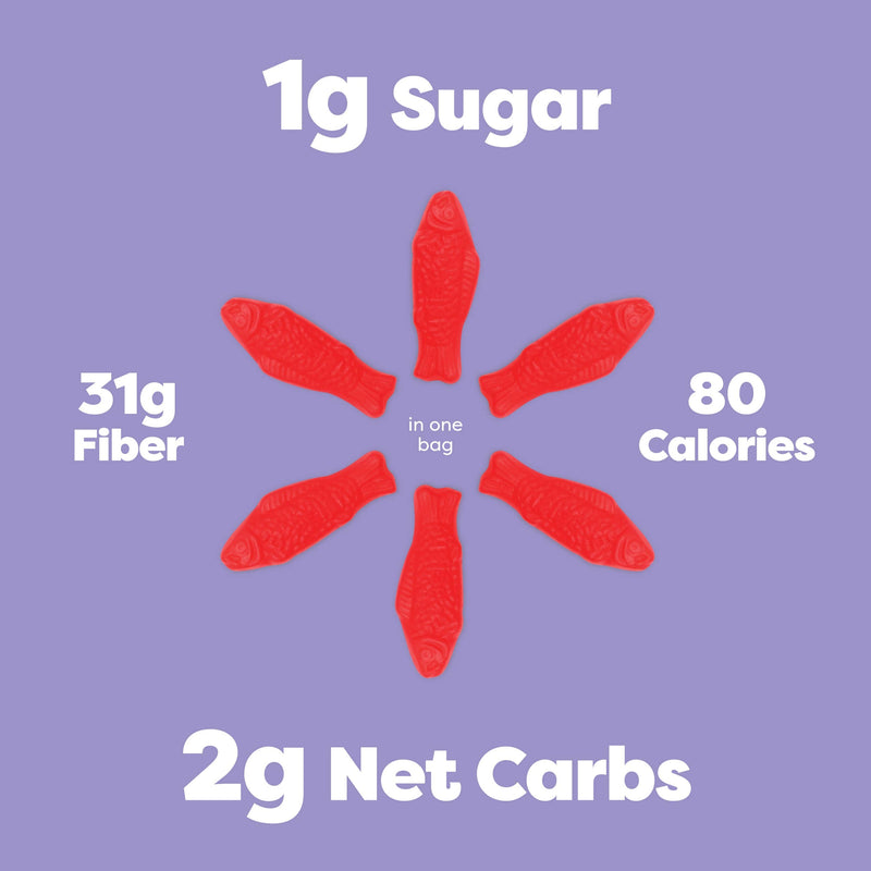 [Australia] - NEW AND IMPROVED Kiss My Keto Candy Fish Friends — Low Sugar (1g), 80 Calories, Low Carb Candy Gummies with MCT Oil | Vegan Friendly, Non-GMO, Gluten Free Keto Sweets | 2g Net Carbs (6 Pack) 06 Pack 