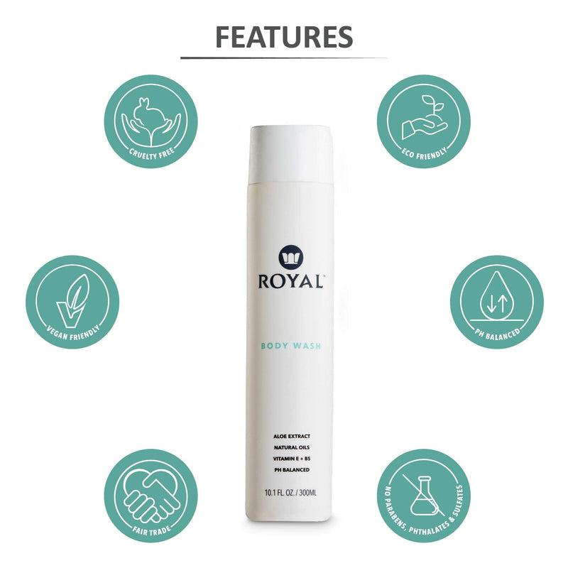 [Australia] - Royal Natural Intimacy Body Wash – pH Balance Feminine Wash – Vegan Organic Shower Gel Soap – Aloe & Multivitamins - Exfoliating, Moisturizing, Hydrating - Sulfate Free, Anti-Itch 