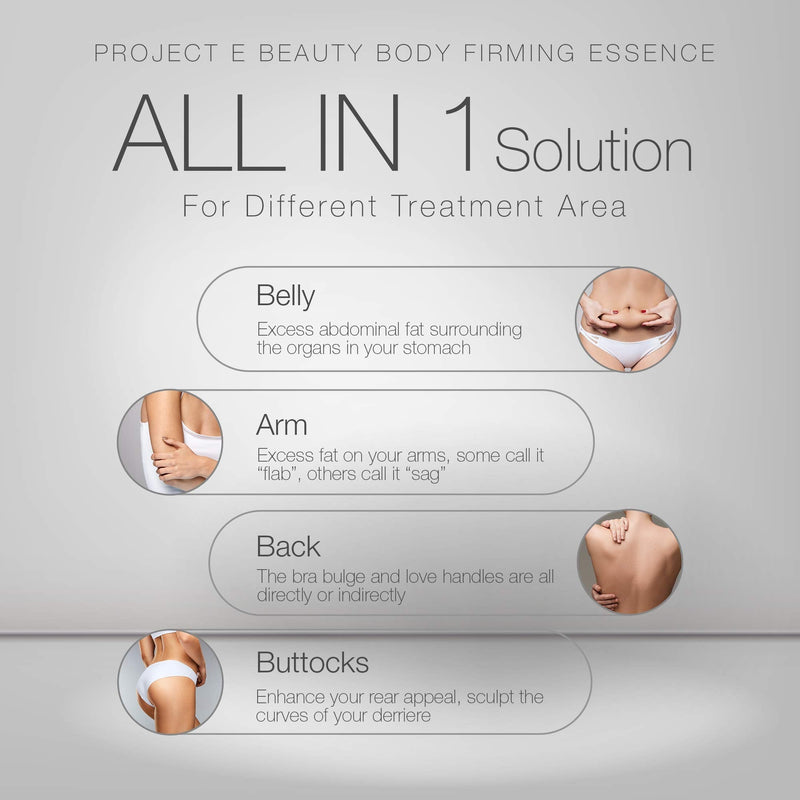 [Australia] - Project E Beauty Body Firming Treatment Slimming Essence | Natural Organic Cellulite Slimming Fat Burning Shaping Sculpting Weight Losing Skin Massage for Waist Abdomen & Buttocks Cream Gel 50ml 1.7oz 