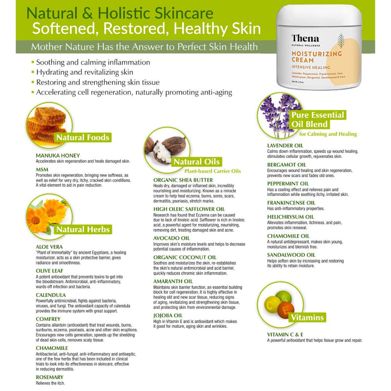 [Australia] - THENA Intensive Healing Cream for Eczema Treatment Scalp Psoriasis Dry Itchy Skin Rosacea Rashes Seborrheic Dermatitis Scalp Natural & Organic Ointment Lotion (4.5 Ounce) 4.5 Ounce (Pack of 1) 
