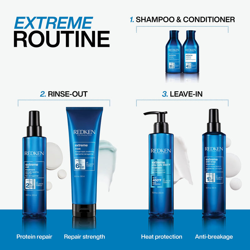 [Australia] - Redken Extreme Anti-Snap Anti-Breakage Leave-In Treatment | for Distressed Hair | Fortifies & Helps Reduce Breakage | Infused with Proteins | Updated Packaging | 8.5 Fl. Oz. 