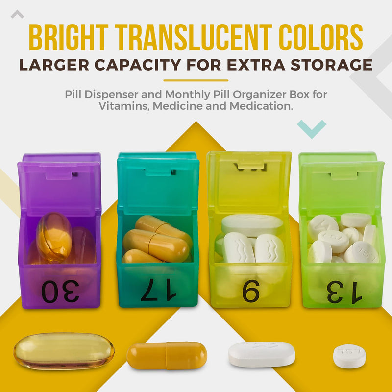 [Australia] - Monthly Pill Organizer - 32 Compartments Am/Pm Daily Pill Organizer 2 Times a Day, Pill Dispenser and Organiser Caddy by MEDca 