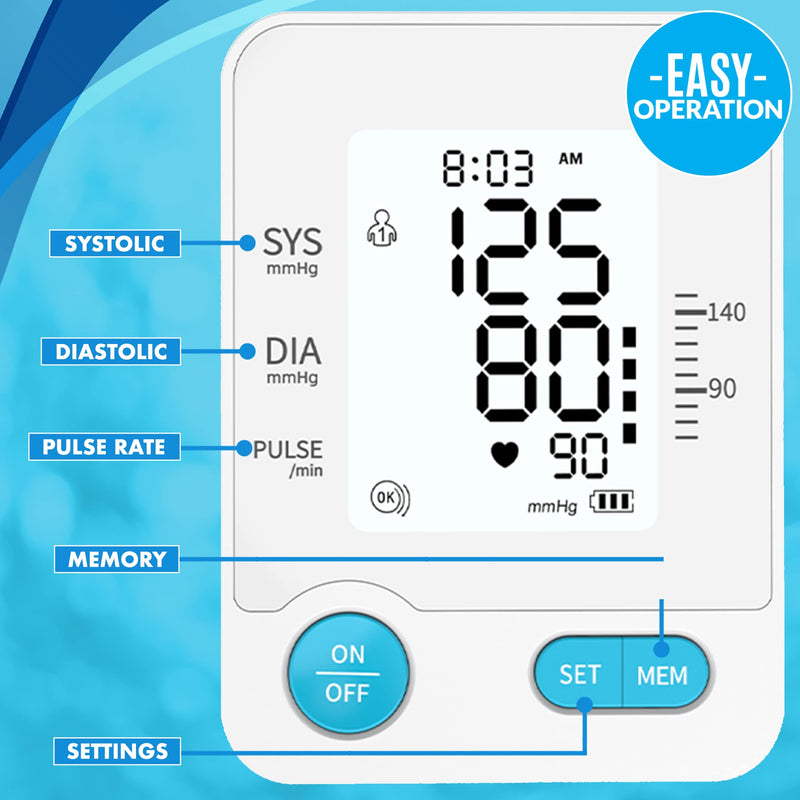 [Australia] - Blood Pressure Cuff Wrist - Blood Pressure Monitor and Portable Fully Automatic BP Machine Band with Large LCD Display for Fast Accurate Reading by MEDca 