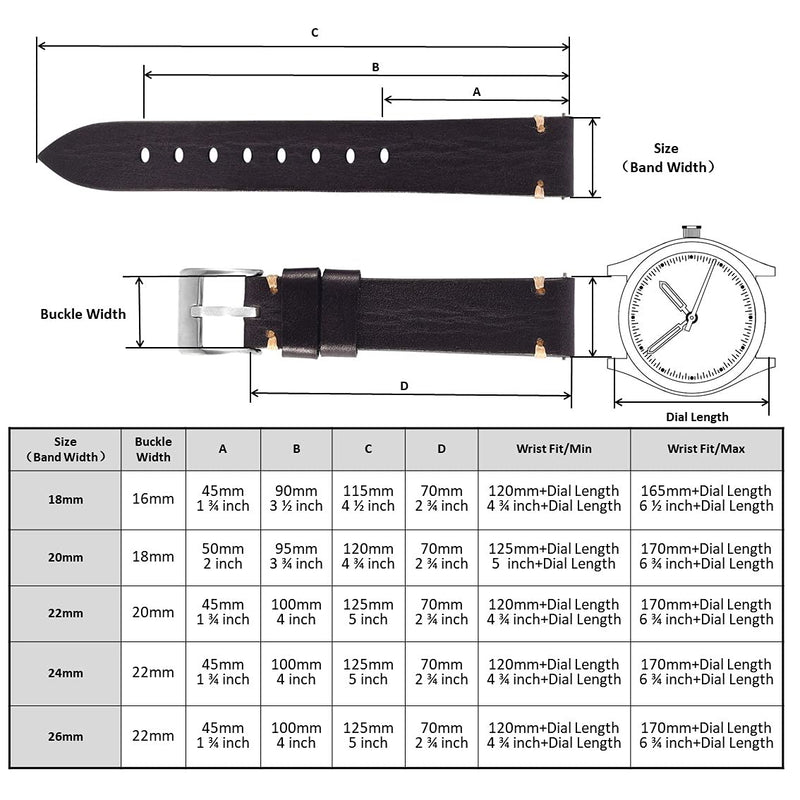 [Australia] - Berfine Retro Handmade Watch Band, Quick Release Vintage Leather Watch Strap Replacement,Choice of Width-18mm 20mm 22mm 24mm or 26mm 18mm Black (Black Coffee) 