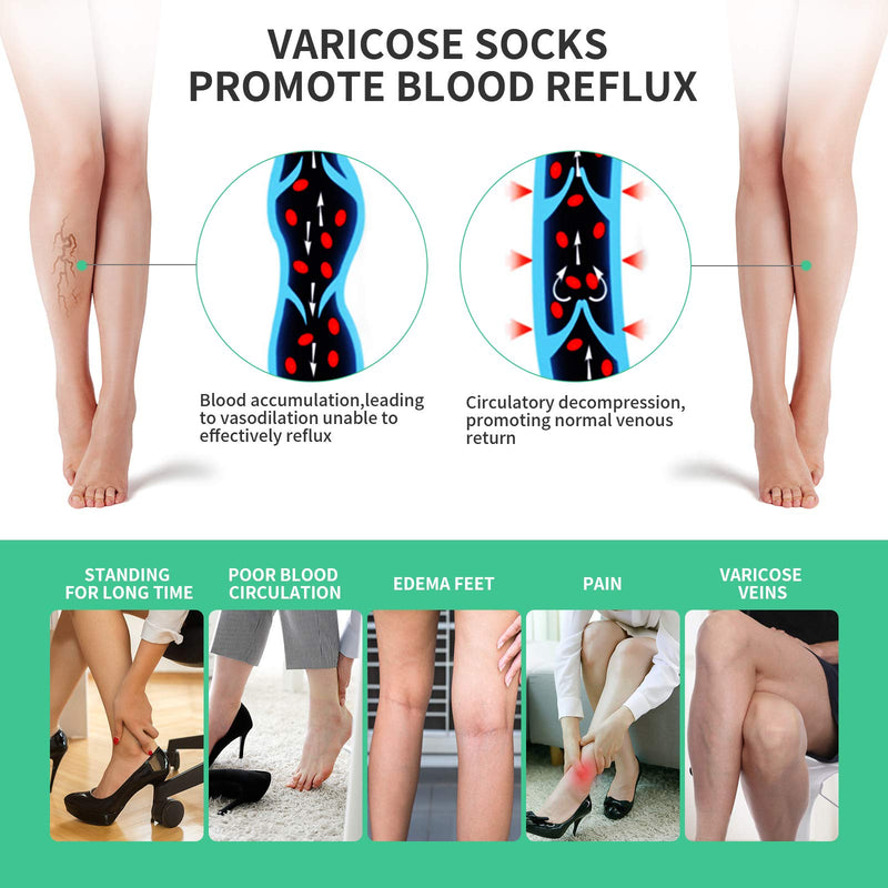 [Australia] - Compression Pantyhose 20-30mmHg Tight Stocking Gradient Compression Hose Help Relieve Swelling Edema Varicose Veins for Women Opaque Closed Toe Firm Support (Beige, XL) Beige 