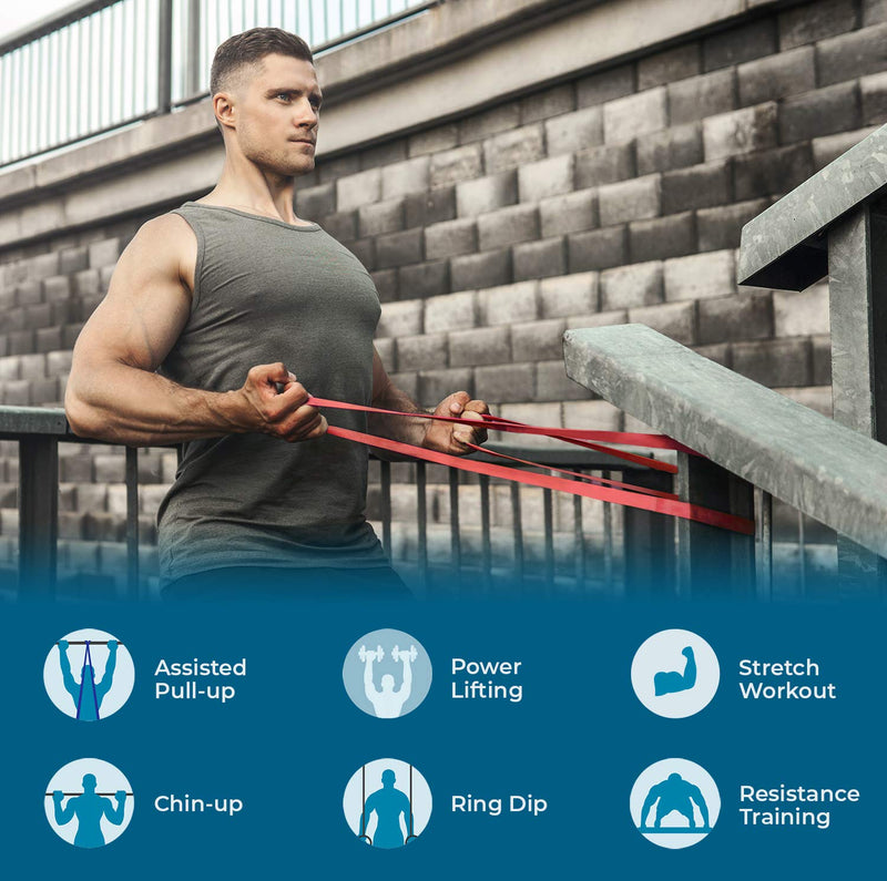 [Australia] - Beenax Resistance Bands Pull Up Assist Bands Set, 3 Pack - 3 Different Levels Workout Exercise Bands for CrossFit, Powerlifting, Muscle and Strength Training, Stretching, Mobility, Yoga - Men & Women 
